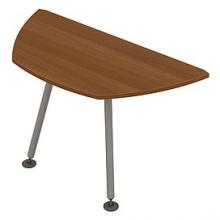 Брифинг-приставка с опорами МП 580x1200x750 мм